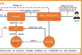 保罗受伤 科尔派上了好久没上的约瑟夫 穆迪依然没机会